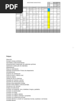 Analisis de Riesgos Deco