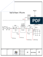 Single Line Diagram CPP