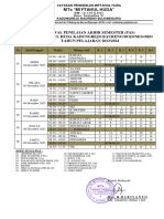 Jadwal Pas Ganjil 2023-2024