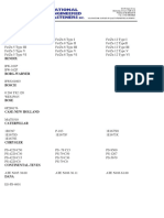 Plating Specs