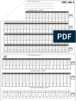 District Practice Set - KIDS-2