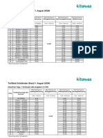 TarifblattSchulkinder01 08 24