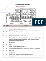 Boite A Fusible Peugot 405