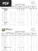 Ejecucion de Egresos Del Ejercicio Marzo 2024