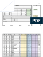 3.2. Budget - TDH RBM & JHM App Modification (Detailed Feasibility)