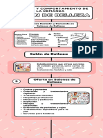 Infografía Sobre Mercado y Comportamiento de La Demanda. GA2-210101051-AA1-EV01