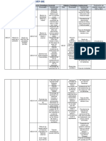 Matriz de Articulación de Planes en Salud...