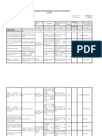 GAD Plan and Budget 2020 1