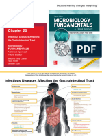 Ch20, GI Tract, Summary