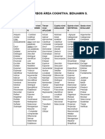 Taxonomía de Bloom