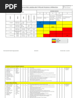 9.2. Job Hazard Analysis Risk Assessment Pipeline Pigging Operations