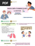 Infección Tuberculosa Latente