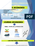 0.0 Los Factores Productivos