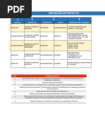 Herramientas Lean Semana 03