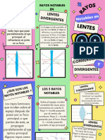 Rayos Notables en Lentes Convergentes y Divergentes