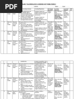 Grade 7 Term 2 Mathematics2 Schemes