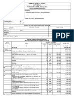 Lembar Kertas Kerja (2.2.1)