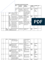 Cre Grade 1 Term 2