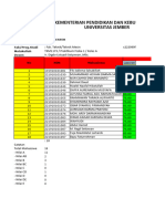 Praktikum Fisika 1 C