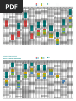 Planning Version 2