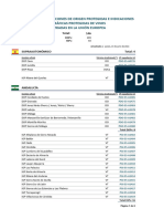 Listado de DOP - IGP ESPAÑA - Pliego Condiciones