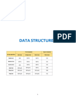 Data Structure Notes 3to 5 Modules