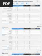 Modern Work Plan Comparison-Education