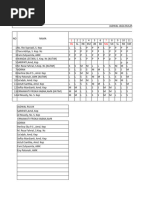 Jadwal Jaga Ranap 2024