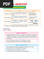 El Adjetivo para Segundo Grado de Secundaria