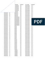 Summary Product Sales and Stock 26sep2021