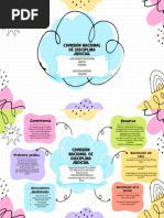 Mapa Mental Ética Profesional