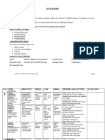 Grade 7 Scheme Term 2 2022