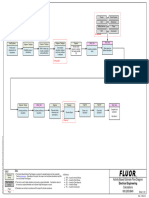 000.265.8840 Activity Based Estimate Flow Diagram Electrical Engineering Calculations