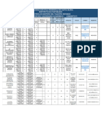 Horario Cohorte VI MGTH 2023-1