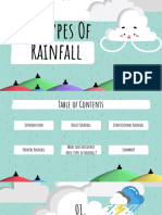 Types of Rainfall