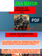 Plana Mayor/oficiales de Operacion - Matmil