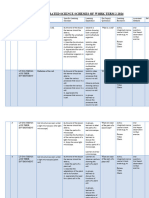 Int Sci Schemes of Work Grade Eight