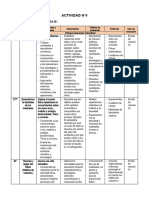 4° Grado - Actividad Del 17 de Agosto