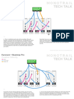 Monotrail Tech Talk - 06 Get More Out of Your Beatstep Pro