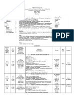 Daily Census OSMAK May 11, 2024