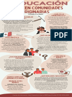 Infografia. La Educación Sexual en Las Comunidades Originarias