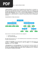 Data Structure Using C