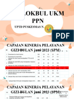 Capaian Semester 1 PPN Nagrak