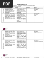 Planificaciones MATEMÄTICAS Unidad 1 y 2 1°básico 2023