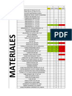 Formato Modelo para Lista de Materiales