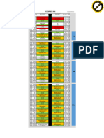 PCIE X16 Pinout