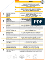 Spanish Grammar Grades