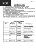 XIl STD E.M Revised Salt Procedure New Syllabus 2019-20