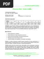 253MA DataSheet Anchors