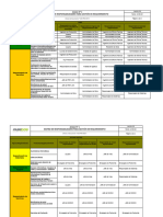 Anexo 1 Matriz de Responsabilidades para Gestion de Requerimiento (V3)